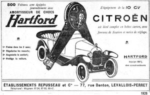 amortisseurs pour Citroën