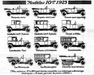 1923-10HP.jpg (97.98 Kio) Consulté 4656 fois 1923 Citroën