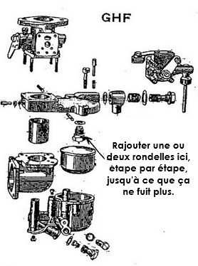 carbu.png