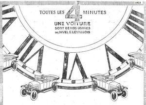 1923-B2.jpg (93.25 Kio) Consulté 17285 fois Citroën torpédo, 1923